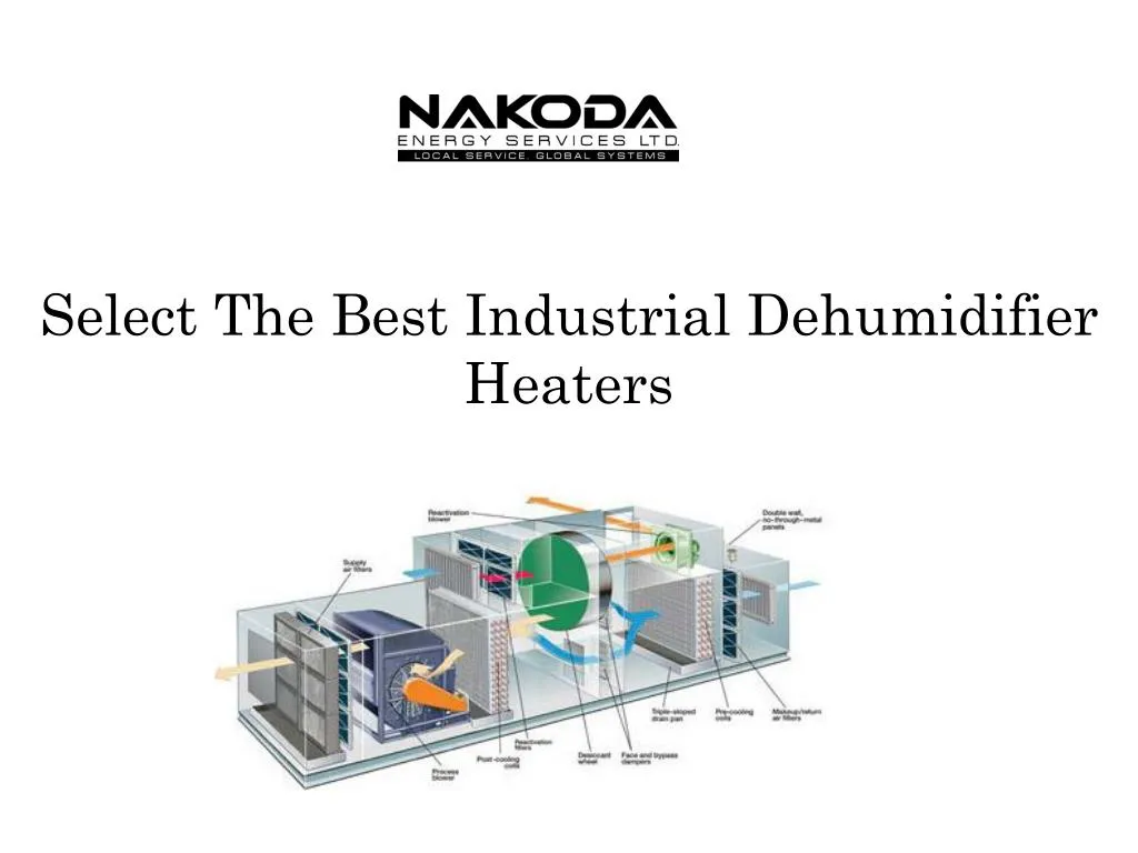 select the best industrial dehumidifier heaters