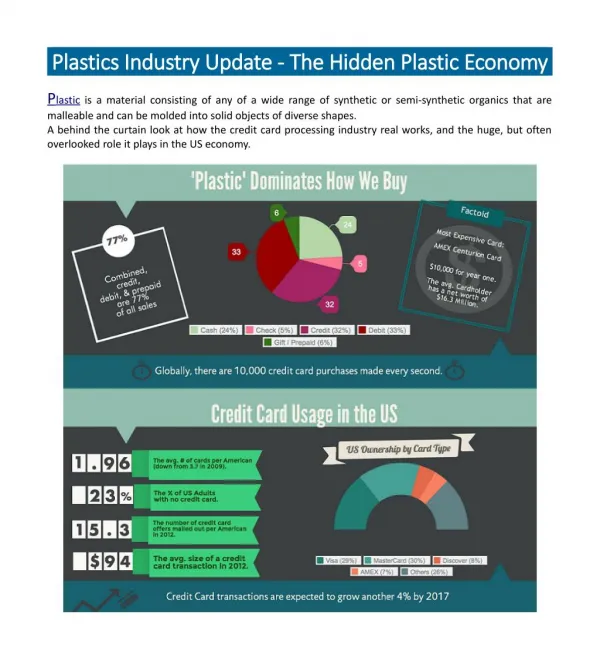 Plastics Industry Update - The Hidden Plastic Economy