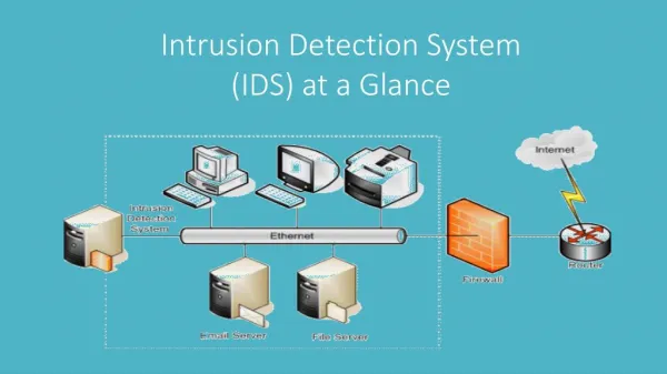 Intrusion Detection System(IDS) at a Glance