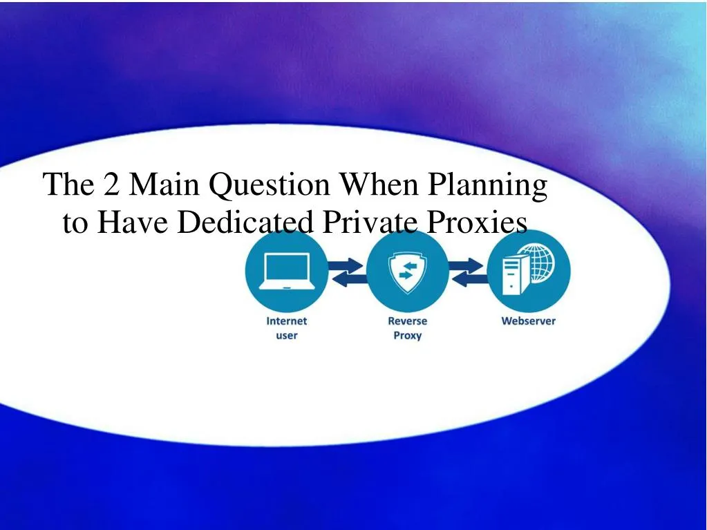 the 2 main question when planning to have dedicated private proxies
