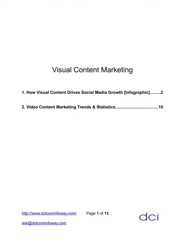 Importance of Visual Content Marketing