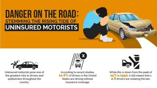 Danger on the Road: Stemming the Rising Tide of Uninsured Motorists