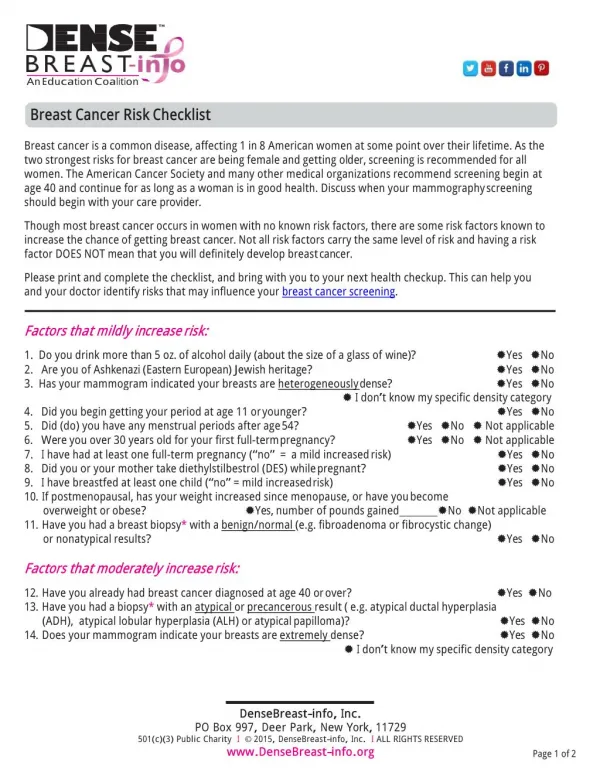 Breast Cancer Risk Checklist by DenseBreast-info Inc.