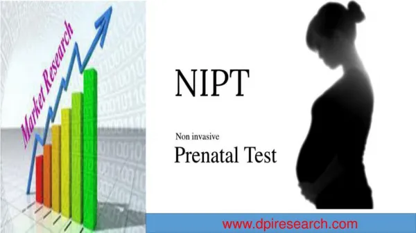 NIPT Test Market