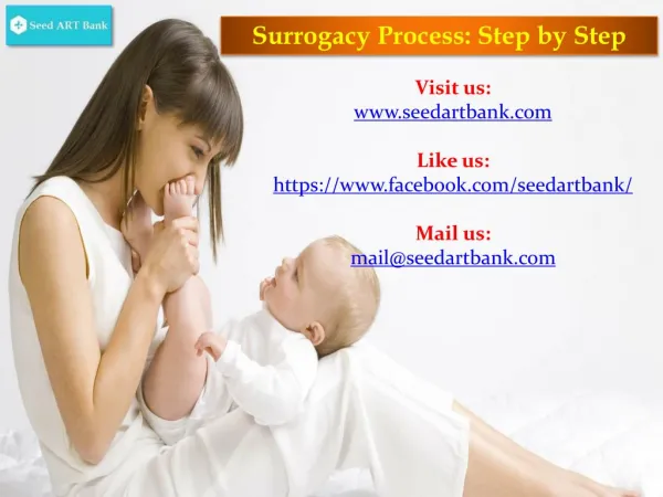 Surrogacy Process India - Step by Step