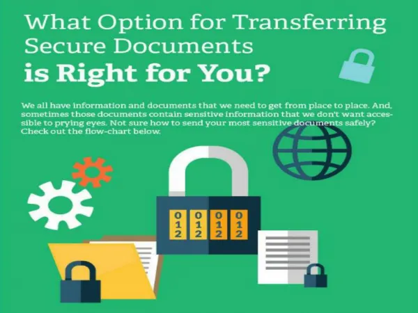 What Option for Transferring Secure Documents is Right For You