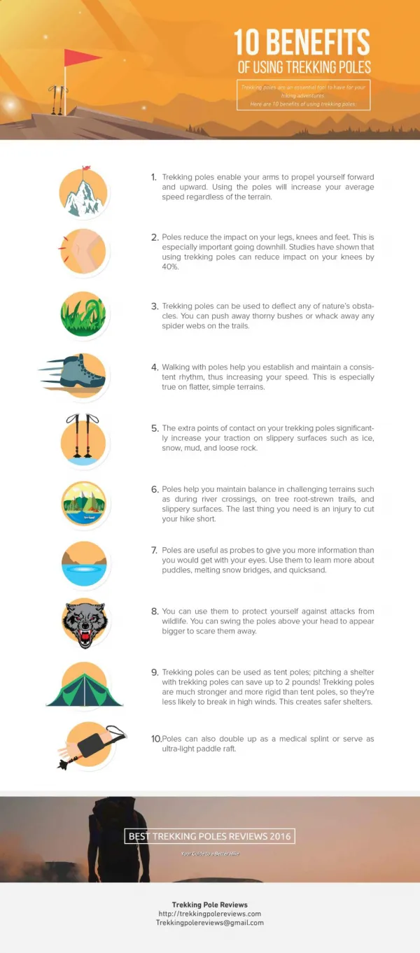 10 Benefits of Using Trekking Poles