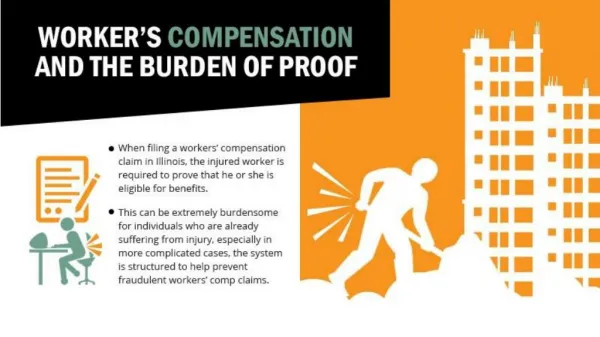 Workers’ Compensation and the Burden of Proof