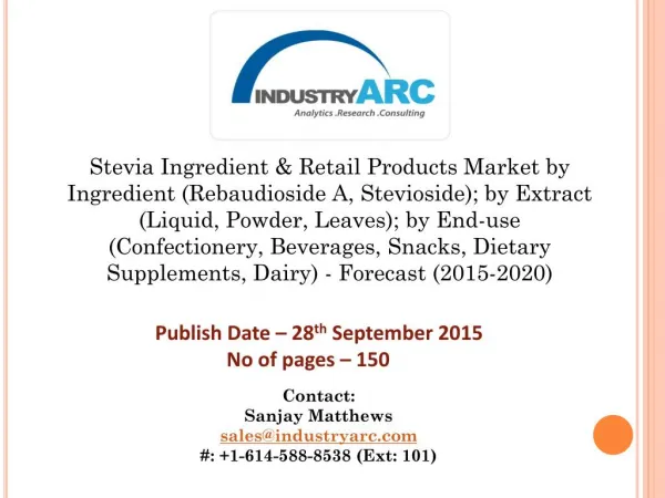 Stevia Ingredient and Retail Products Market Volume, 2015-2020