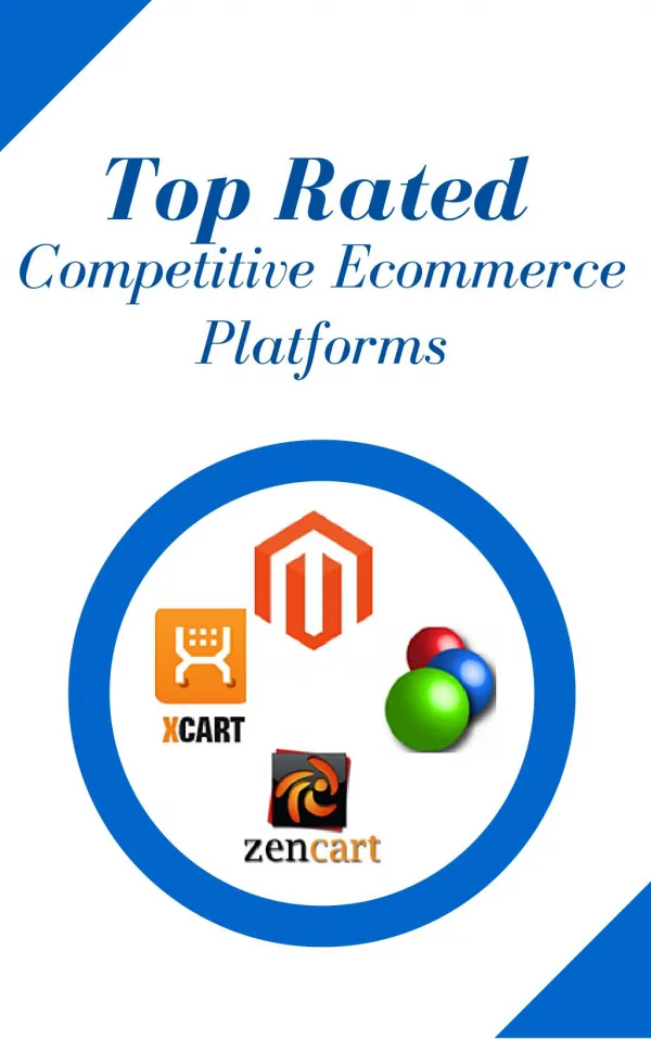 Competitive Ecommerce Solutions