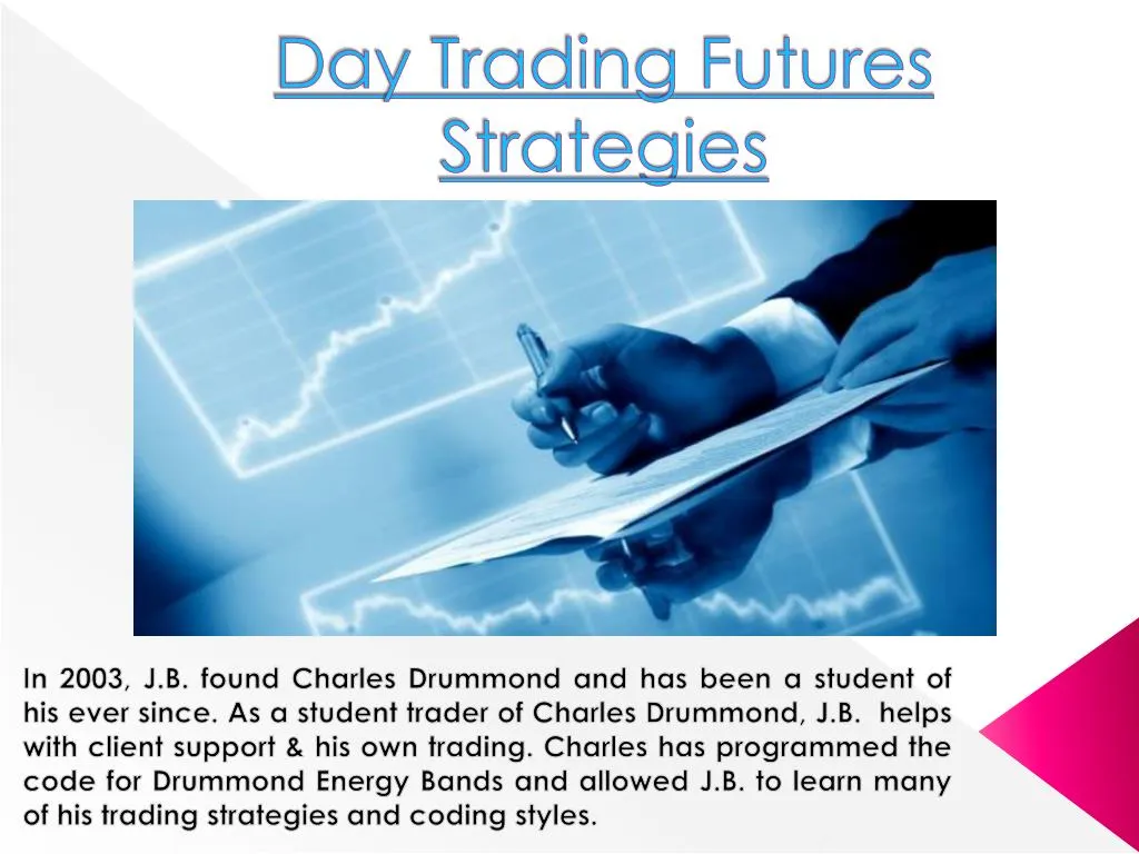 day trading futures strategies