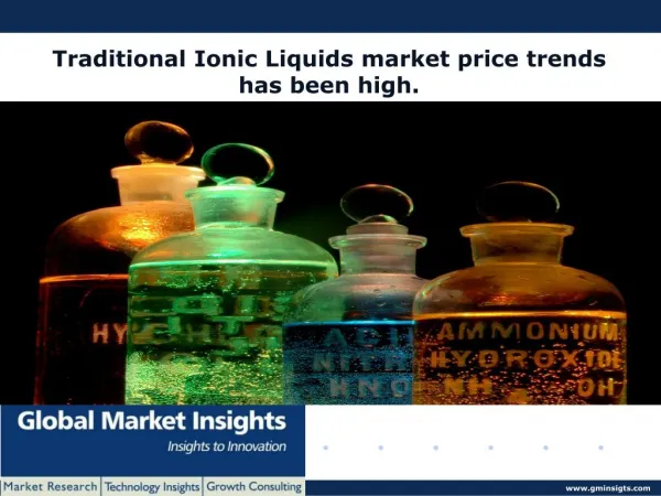 Ionic liquids market size forecast to exceed USD 2 billion by 2022
