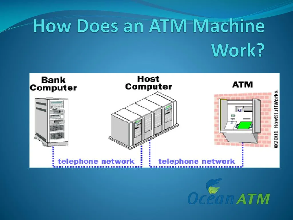 how does an atm machine work