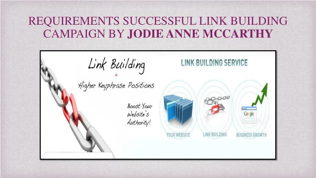 requirements successful link building campaign by jodie anne mccarthy