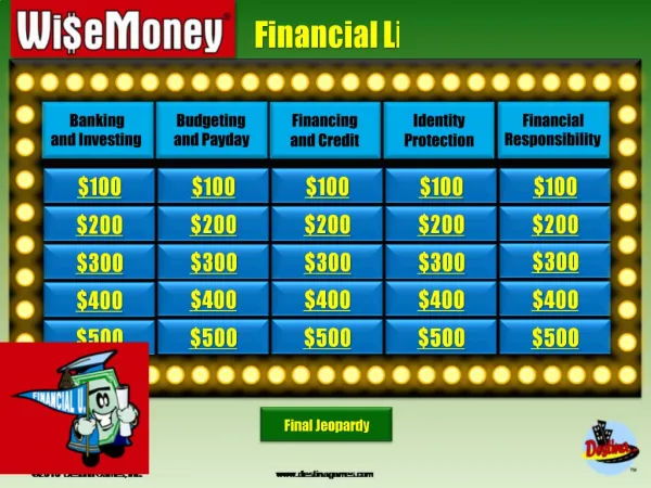 Financial Literacy Jeopardy
