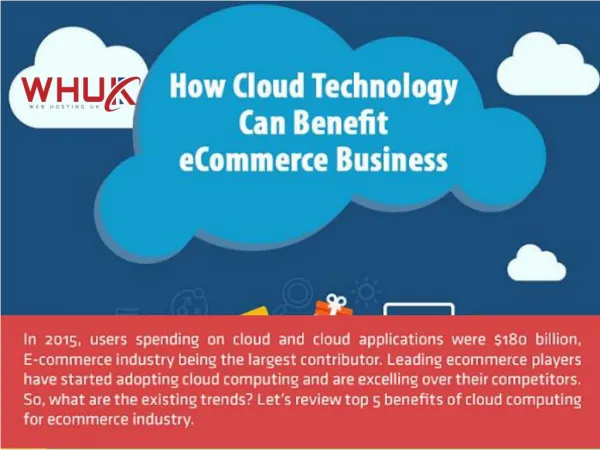 How Cloud Technology can Benefit eCommerce Business