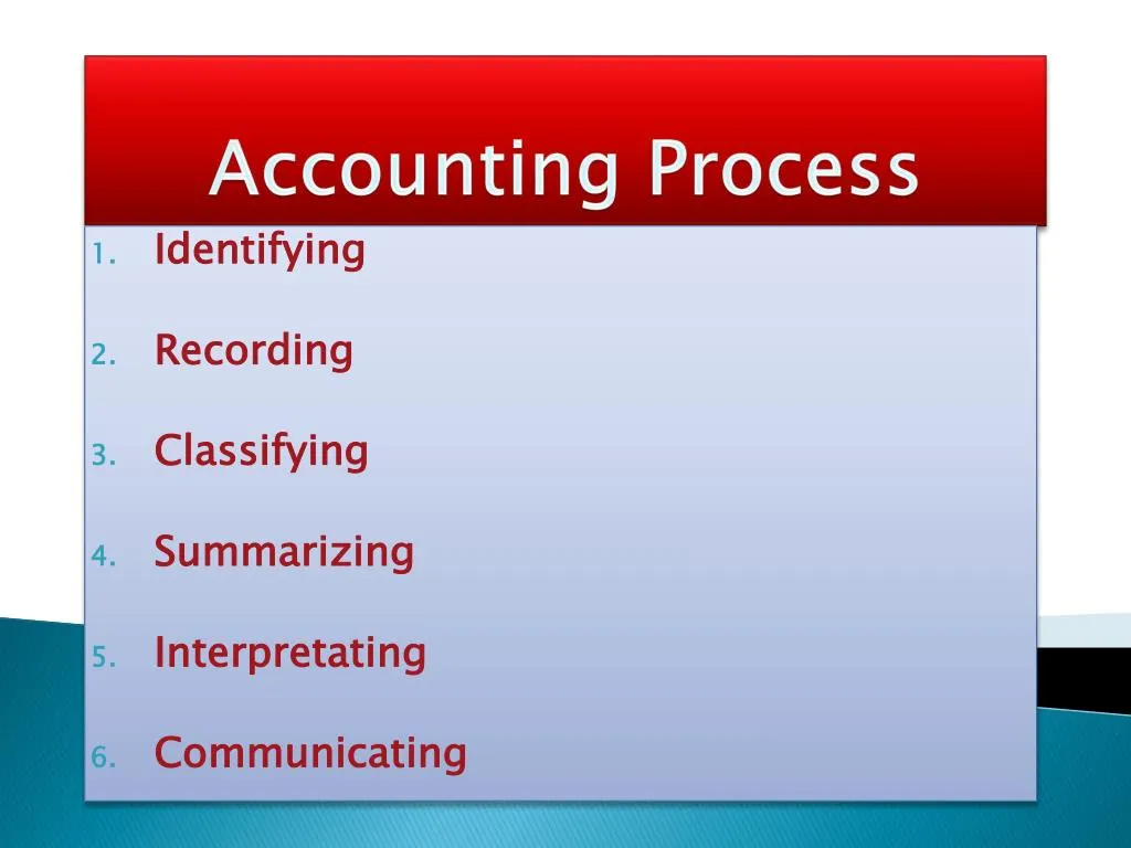 accounting process