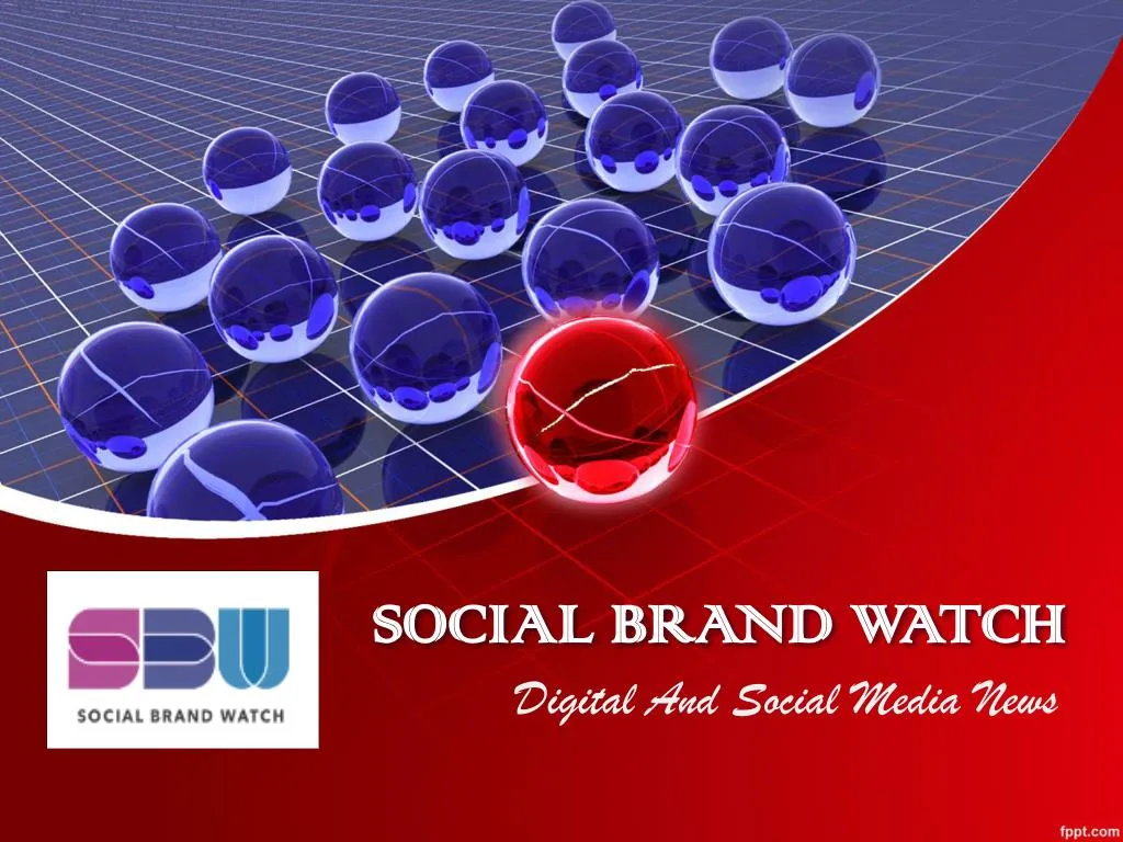 social brand watch