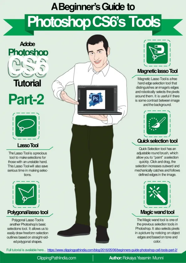 A Beginner’s Guide to Photoshop CS6 Tools – Part 2
