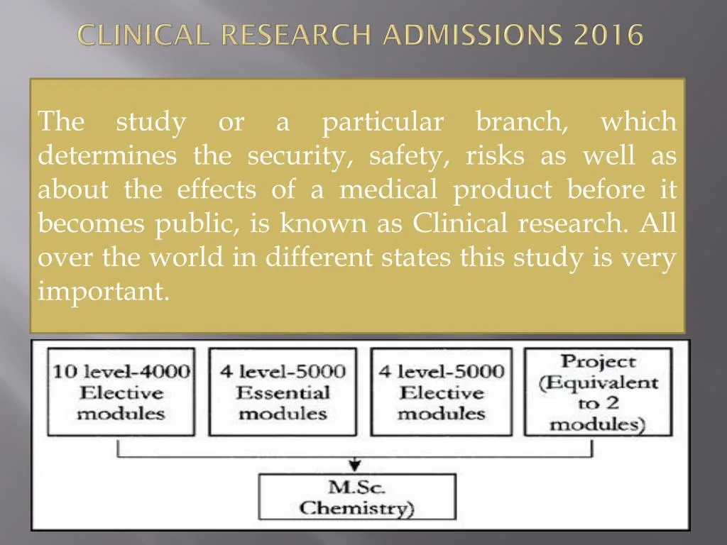 clinical research admissions 2016