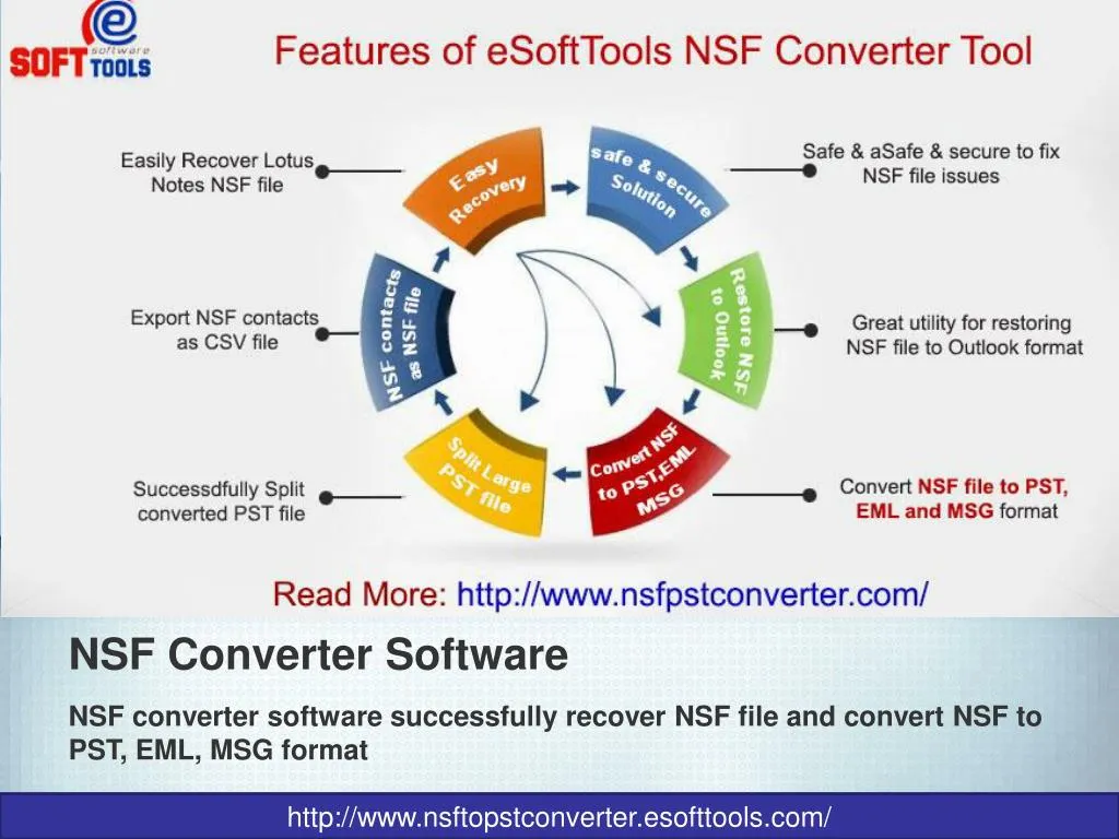 nsf converter software