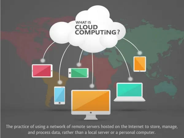 What is Cloud computing