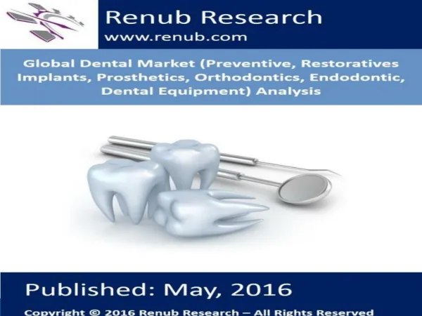 Global Dental Market Analysis