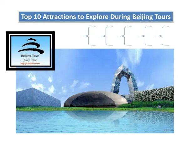 Top 10 Attractions to Explore during Beijing Tours