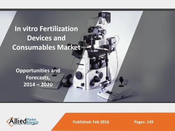 IVF Devices & Consumables Market Share & Industry Analysis 2020