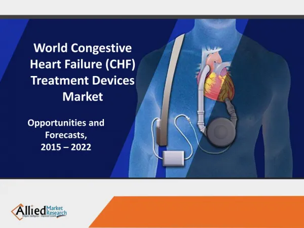 Congestive Heart Failure Treatment Devices Market Overview 2022
