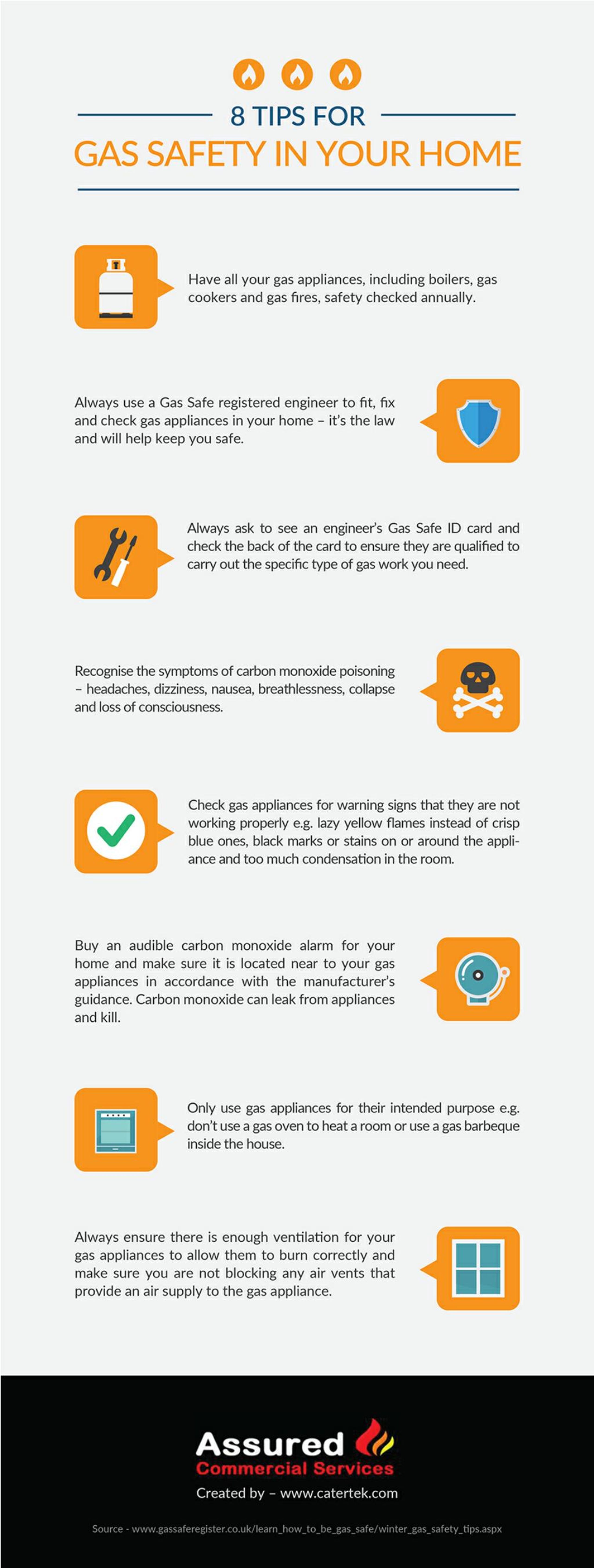 PPT - 8 Tips for a More Efficient Gas Boiler (Infographic) PowerPoint ...
