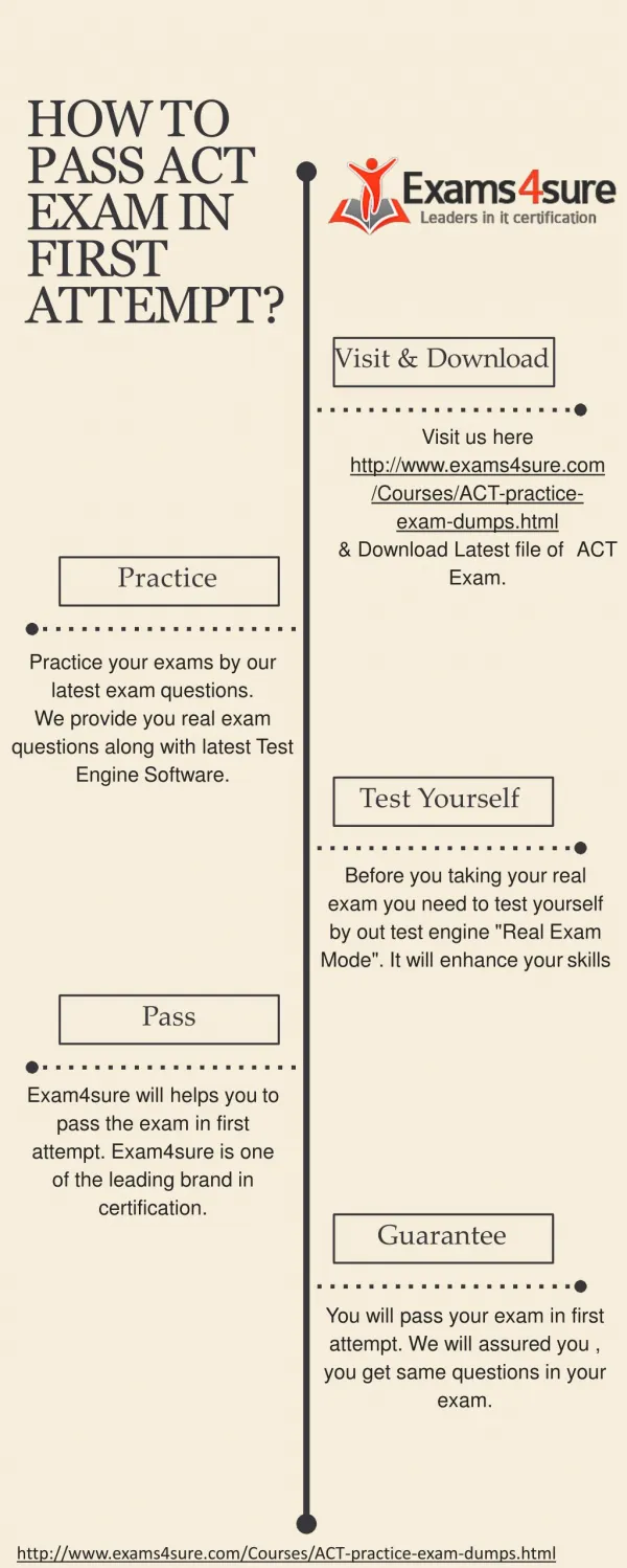 ACT Exam Questions
