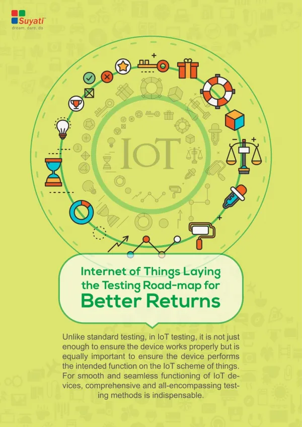 Internet of Things Laying the Testing Road-map for Better Returns