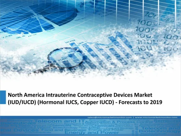 North American Intrauterine Contraceptive Devices (IUD/IUCD) Market Research Report