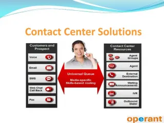 Contact Center Solutions - slide 1