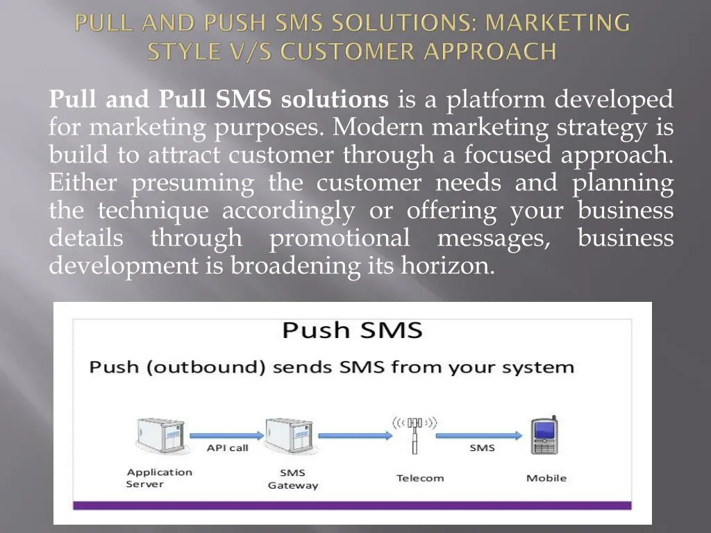 pull and push sms solutions marketing style v s customer approach