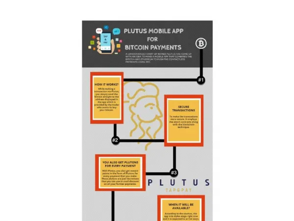 Plutus Mobile App for Bitcoin Payments