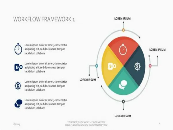 Workflow Presentation Template by INK PPT