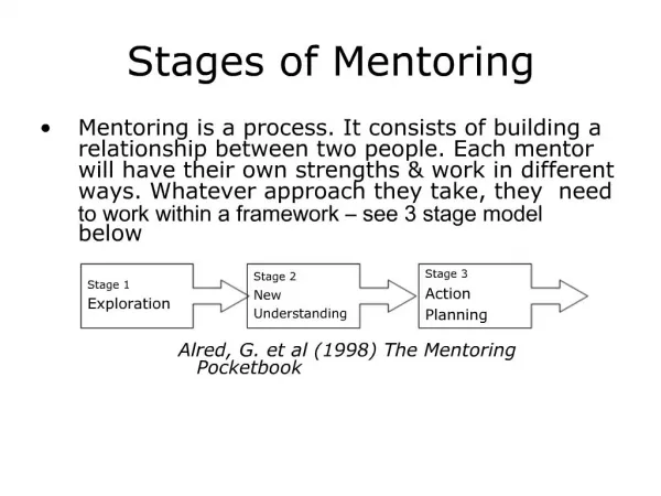 Stages of Mentoring