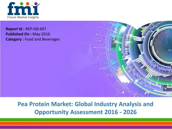 Pea Protein Market Poised to Rake in US$ 104 Mn by 2026