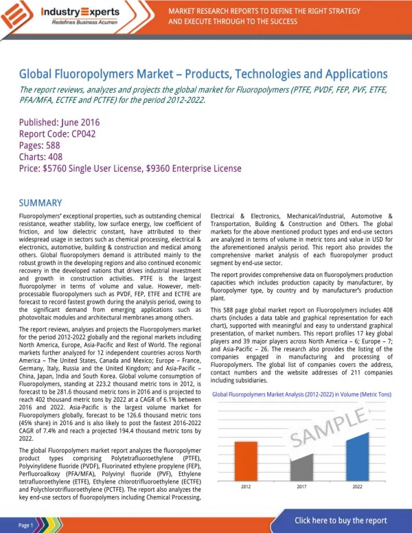 Demand for Melt-proccessible Fluoropolymers such as PVDF to Drive Global Fluoropolymers Market to reach 402k MTs by 2022