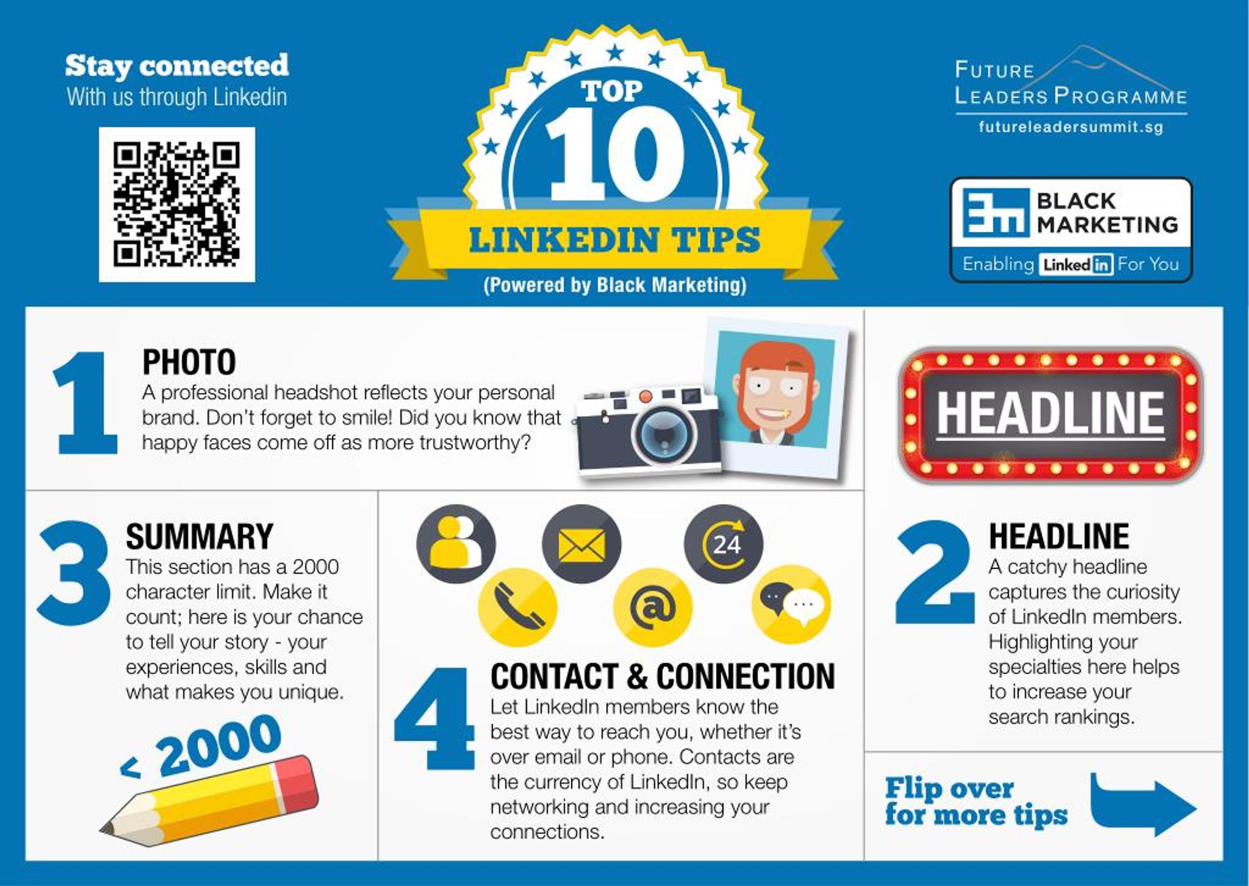 PPT - Top Ten LinkedIn Tips PowerPoint Presentation, free download - ID ...