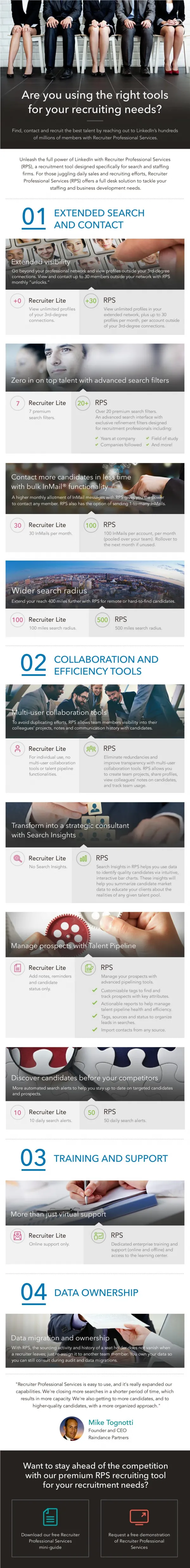 Are you using the right tools for your recruiting needs?