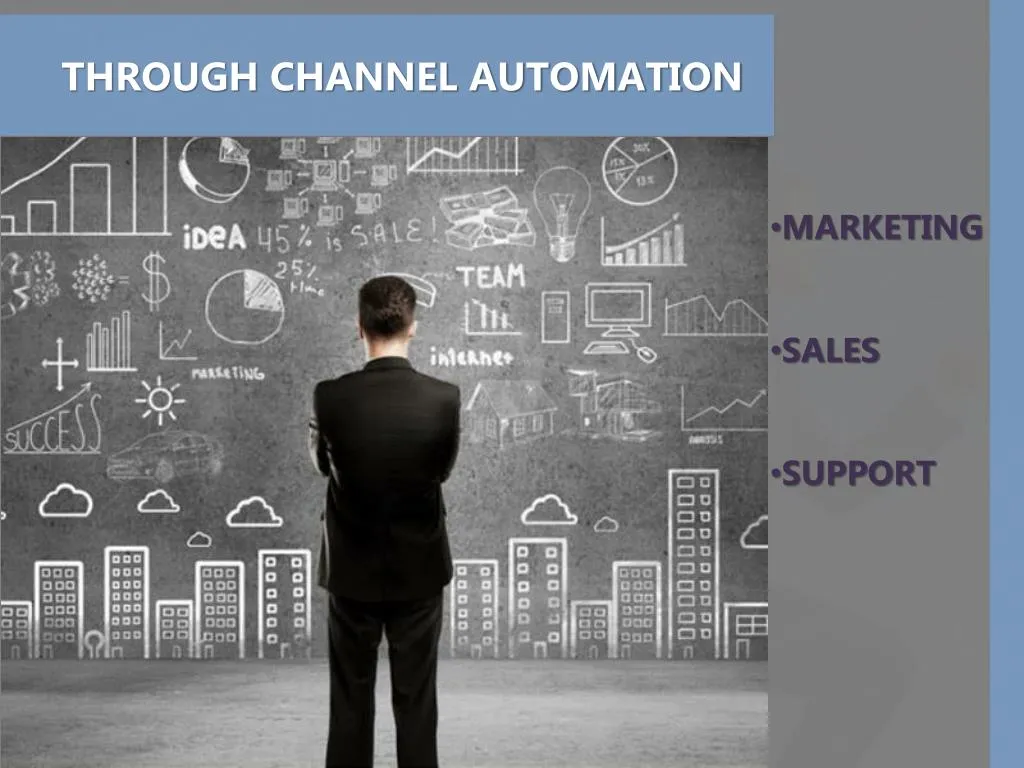 through channel automation