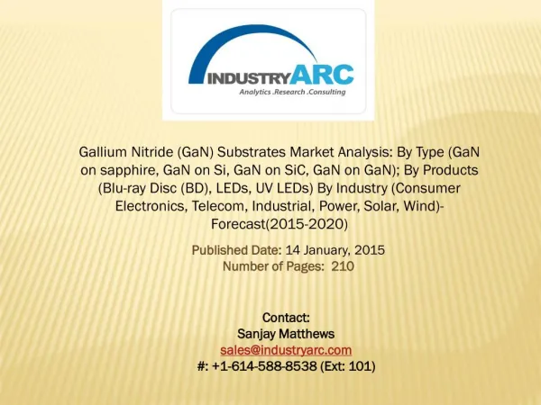 Gallium Nitride Substrates Market- Growing need for devices with lesser defects propels the revenue.