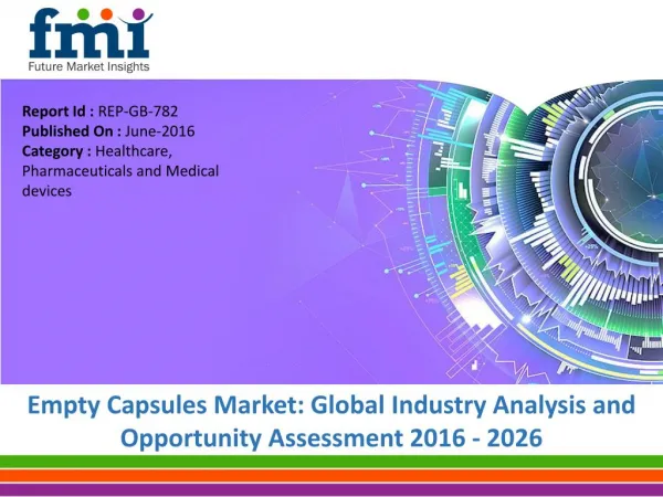 Empty Capsules Market to expand at a CAGR of 7.3%, by 2026