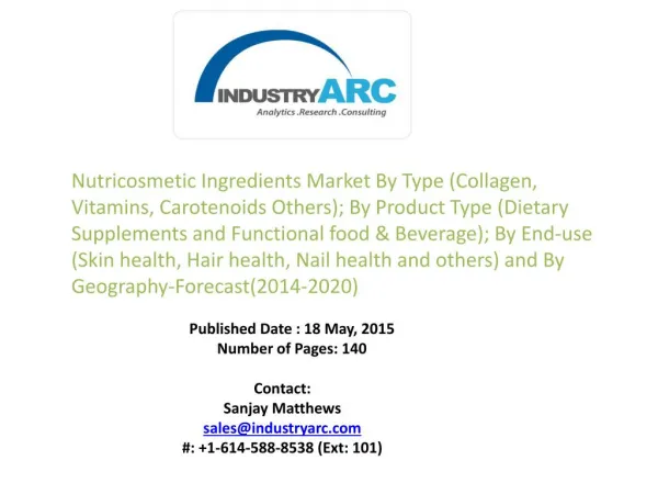 Nutricosmetics Ingredients Market- growing demand to reduce collagen content in skin and hair