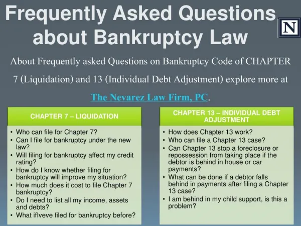 Frequently Asked Questions about Bankruptcy Law