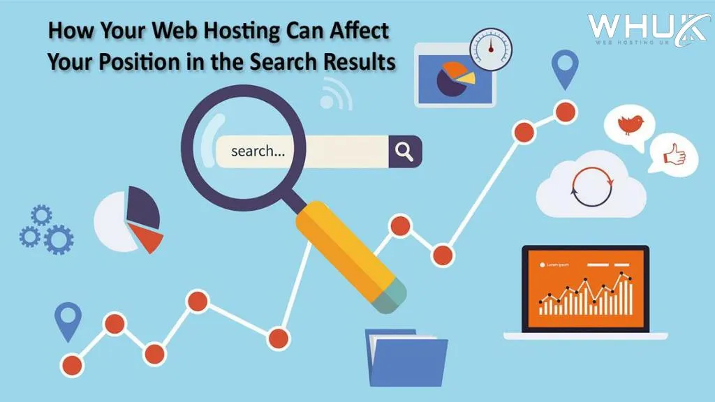 how your web hosting can affect your position in the search results