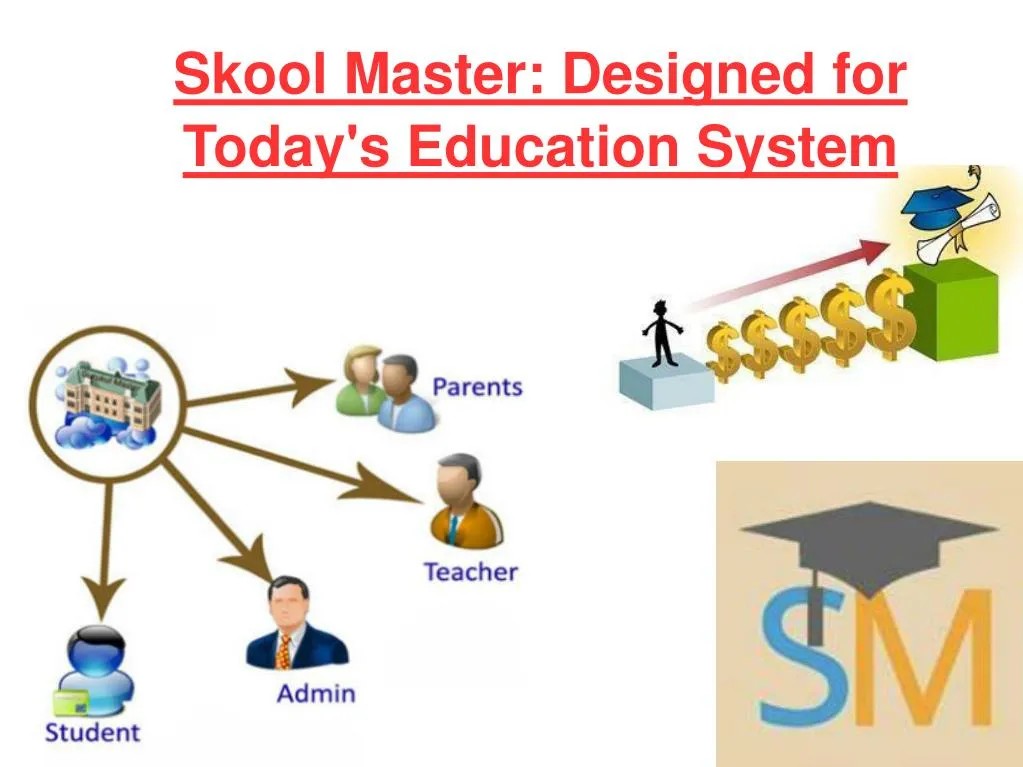 skool master designed for today s education system